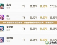 LOL賽季結(jié)算段位繼承：如何在新賽季輕松起步，迅速登頂！