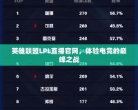 英雄聯盟LPL直播官網，體驗電競的巔峰之戰