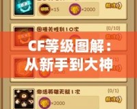 CF等級圖解：從新手到大神，全面解析你的戰(zhàn)斗之路！