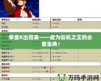 拳皇K出招表——成為街機(jī)之王的必備寶典！