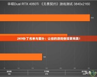 2K9補丁名單與面補：讓你的游戲體驗更完美！