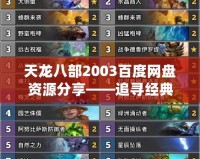 天龍八部2003百度網盤資源分享——追尋經典，重溫武俠傳奇