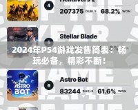 2024年PS4游戲發售簡表：暢玩必備，精彩不斷！