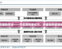 首款輔助傳說——開啟游戲新紀元，突破你的極限體驗