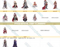 DNF天空7全職業外觀，打造獨一無二的極致體驗！