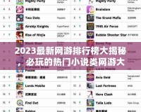 2023最新網(wǎng)游排行榜大揭秘，必玩的熱門小說類網(wǎng)游大盤點(diǎn)！
