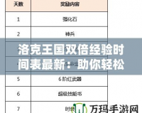 洛克王國雙倍經驗時間表最新：助你輕松升級，暢享游戲樂趣！