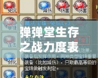 彈彈堂生存之戰力度表——輕松制霸戰場，成為全服最強王者