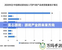 良心游戲：游戲產業的未來方向
