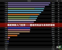 毒蛇神殿入門任務——勇者的挑戰(zhàn)與未知的冒險