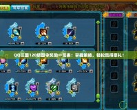 QQ三國120級國令獎勵一覽表：掌握策略，輕松贏得豪禮！
