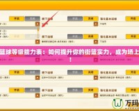 街頭籃球等級(jí)能力表：如何提升你的街籃實(shí)力，成為場(chǎng)上焦點(diǎn)！