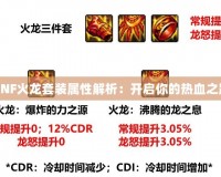 DNF火龍套裝屬性解析：開啟你的熱血之路
