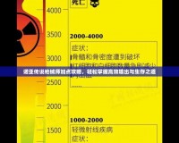 諾亞傳說槍械師加點攻略，輕松掌握高效輸出與生存之道