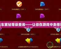 qq飛車紫鉆等級查詢——讓你在游戲中走得更遠！