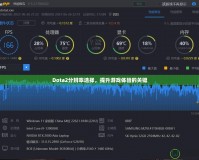 Dota2分辨率選擇，提升游戲體驗的關鍵