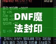 DNF魔法封印屬性品級全解析：打造最強裝備的終極利器！