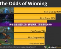 英雄聯盟投票入口：參與決策，影響游戲未來！