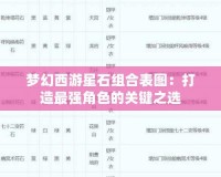 夢幻西游星石組合表圖：打造最強角色的關鍵之選