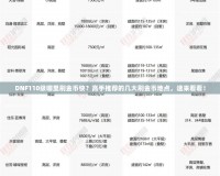 DNF110級哪里刷金幣快？高手推薦的幾大刷金幣地點，速來看看！
