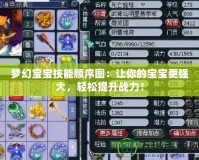 夢幻寶寶技能順序圖：讓你的寶寶更強大，輕松提升戰(zhàn)力！