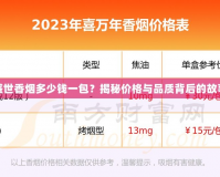 盛世香煙多少錢一包？揭秘價格與品質背后的故事