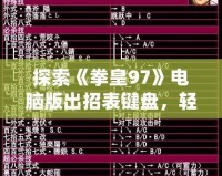 探索《拳皇97》電腦版出招表鍵盤，輕松掌握絕招，讓你成為街機之王！