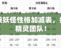 掌握口袋妖怪性格加減表，打造最強(qiáng)精靈團(tuán)隊(duì)！