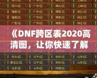 《DNF跨區表2020高清圖，讓你快速了解跨區玩法》