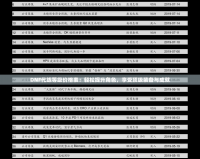 DNF代練等級價格表：輕松提升角色，享受頂級裝備與成就