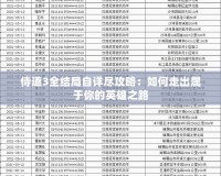 侍道3全結局自詳盡攻略：如何走出屬于你的英雄之路