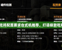 2019吃雞配置要求臺式機(jī)推薦，打造極致吃雞體驗(yàn)