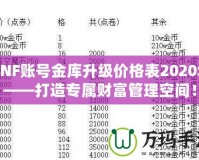 DNF賬號(hào)金庫(kù)升級(jí)價(jià)格表2020年——打造專屬財(cái)富管理空間！
