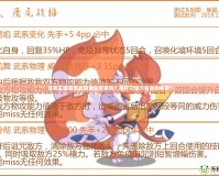洛克王國魔尾戰貓重生厲害嗎？揭開它強大背后的秘密！