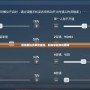 四指最強靈敏度最穩，助你掌控游戲巔峰
