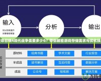 使命召喚4現代戰爭需要多少G？帶你解密游戲存儲需求與優化技巧
