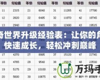 傳奇世界升級經驗表：讓你的角色快速成長，輕松沖刺巔峰