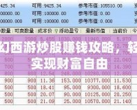 夢幻西游炒股賺錢攻略，輕松實現(xiàn)財富自由