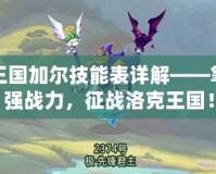 洛克王國加爾技能表詳解——掌握最強戰力，征戰洛克王國！