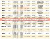 cf火麒麟和麒麟哪個早？揭秘《穿越火線》經典皮膚背后的歷史