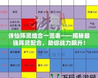 誅仙陣靈組合一覽表——揭秘最強(qiáng)陣靈配合，助你戰(zhàn)力飆升！