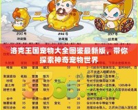 洛克王國寵物大全圖鑒最新版，帶你探索神奇寵物世界