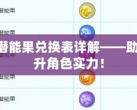 夢幻200潛能果兌換表詳解——助你快速提升角色實力！