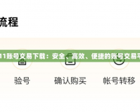 7811賬號交易下載：安全、高效、便捷的賬號交易平臺