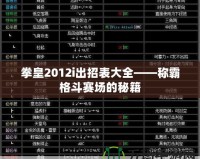 拳皇2012i出招表大全——稱(chēng)霸格斗賽場(chǎng)的秘籍