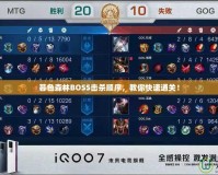 暮色森林BOSS擊殺順序，教你快速通關！