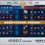 暮色森林BOSS擊殺順序，教你快速通關(guān)！