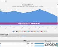 大型網絡游戲排名前十名：誰才是真正的王者？