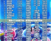 跑跑卡丁車(chē)?yán)习嫦螺d：重溫經(jīng)典的速度與激情