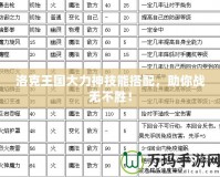 洛克王國大力神技能搭配，助你戰無不勝！